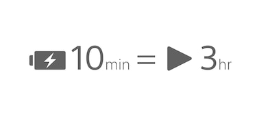 Icona della funzione di ricarica rapida, che indica la possibilità di avere 3 ore di riproduzione con 10 minuti di ricarica.